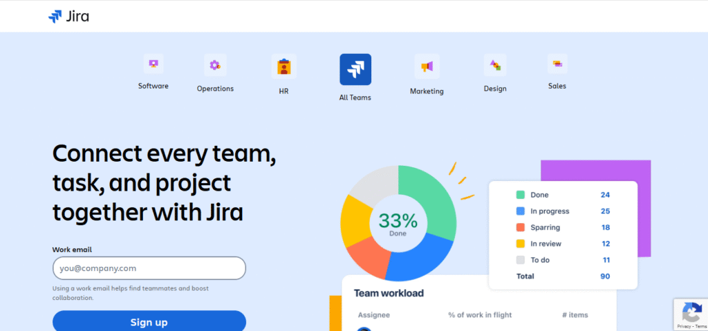 Jira
