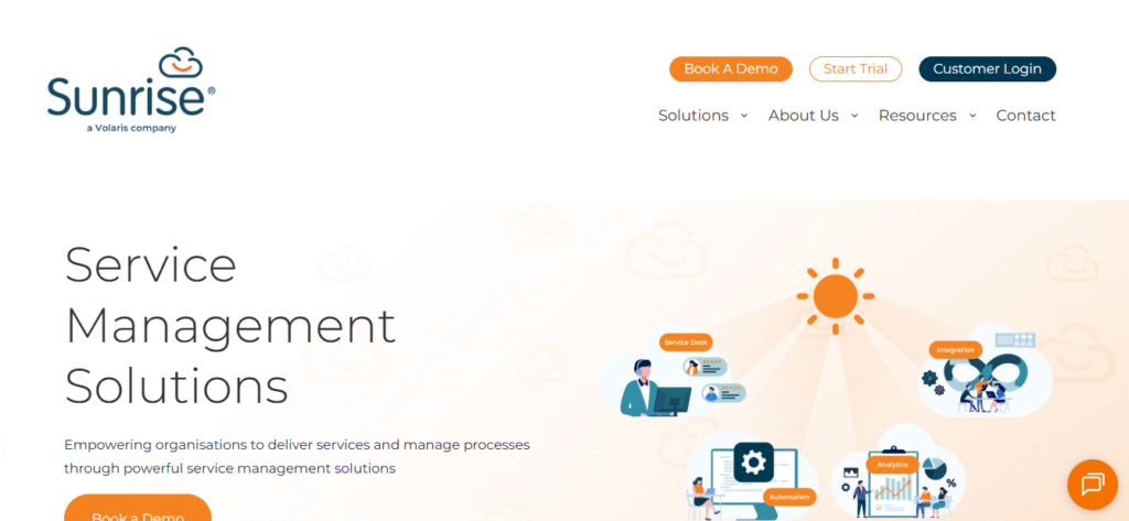sunrisesoftware sunrisesoftware