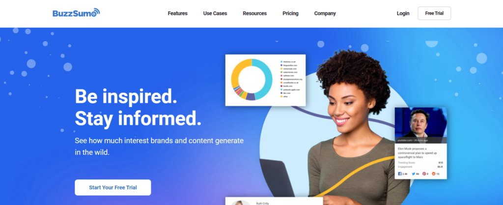 BuzzSumo