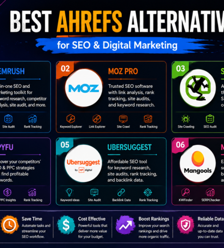 9 Best Ahrefs Alternatives (Free and Paid)