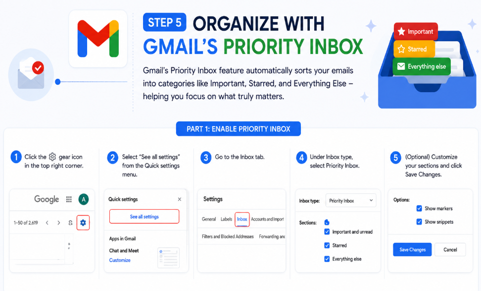 Organize with Gmail’s Priority Inbox
