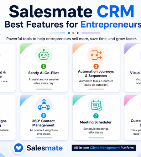 Salesmate Review 2026: Best Client Management Platform for Entrepreneurs?