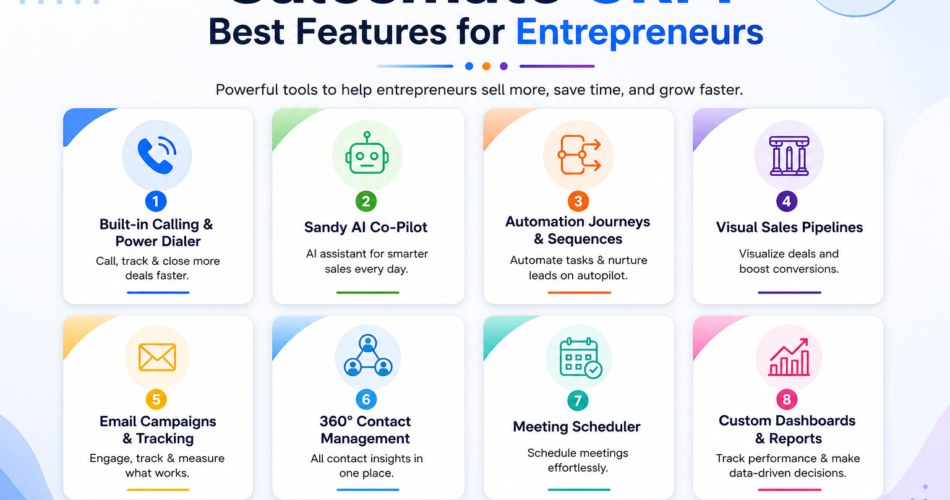 Salesmate Review 2026